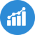 funding options with cdap in Manitoba